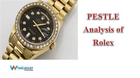 PESTLE Analysis of Rolex .